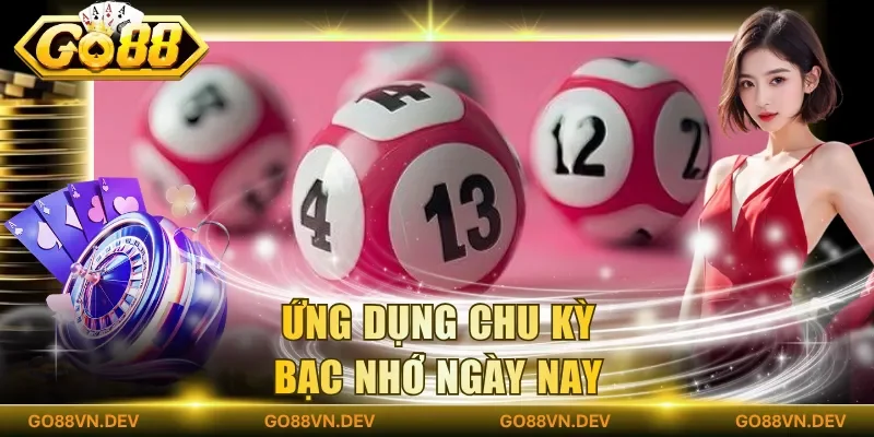 Ứng dụng chu kỳ bạc nhớ ngày nay